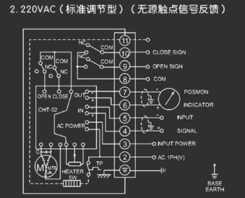 220VAC標準調節型<a href='http://www.jxlhzc.com/Product/diefa/diandongdiefa/' target='_blank'>電動<a href='http://www.jxlhzc.com/Product/diefa/' target='_blank'>蝶閥</a></a>接線圖（